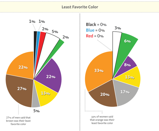 best-colors-websites-4.png