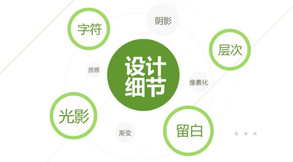 医院网站建设方案:看完你就懂了